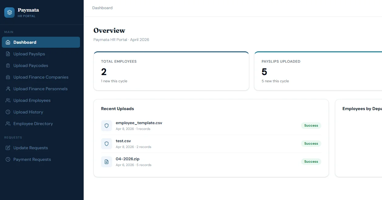 PayMata HR Portal dashboard showing total employees, payslips uploaded and recent uploads